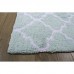 Набір килимків Irya - Bali aqu аква 50*80 и 45*60